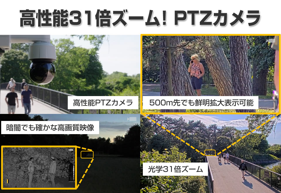 光学31倍、デジタル12倍、合計372倍ズームの高性能PTZカメラ!!