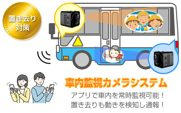 車内監視システムヘッダーイメージ